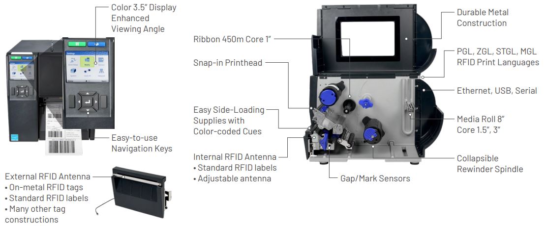 Printronix T6000e Key Features